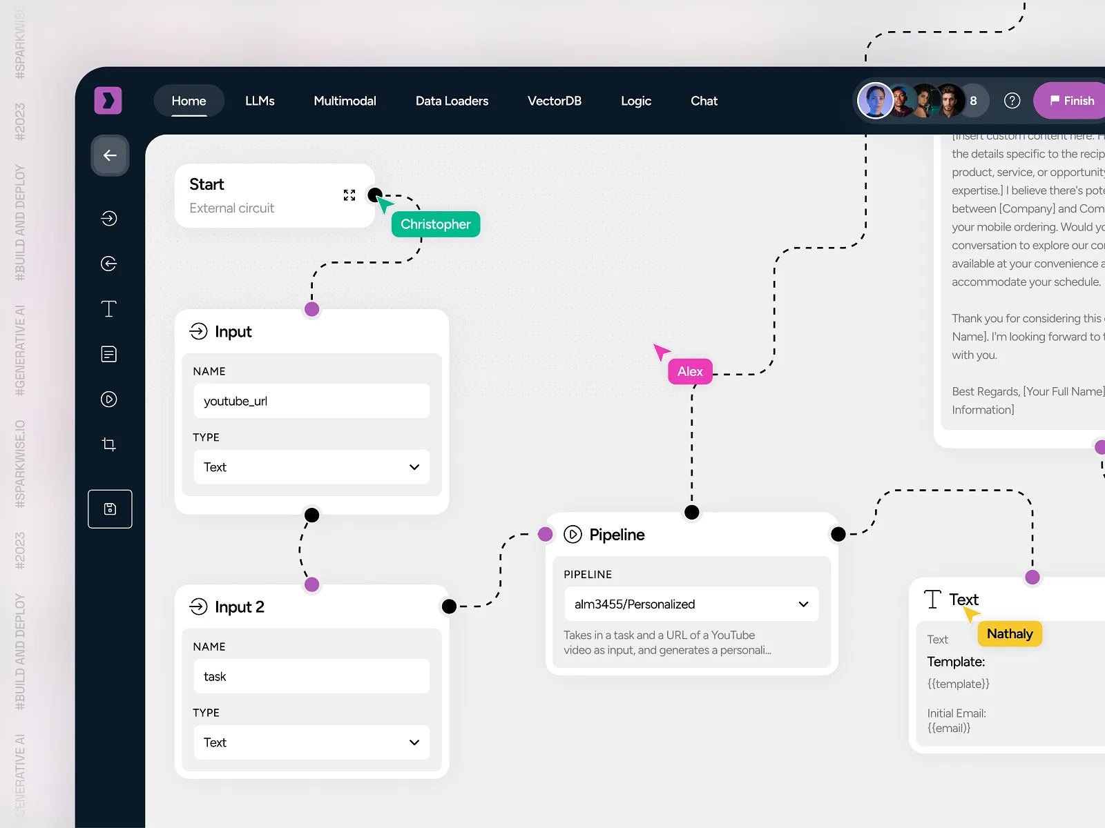 Sparkwise - Pipelines