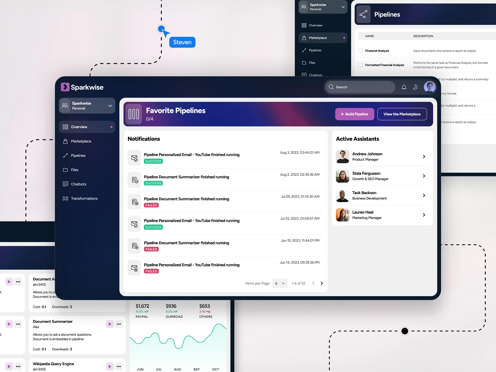 Sparkwise - Web Application (Notifications)