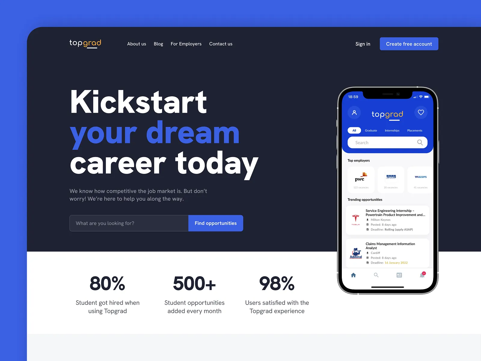Topgrad - Graduate Application Management